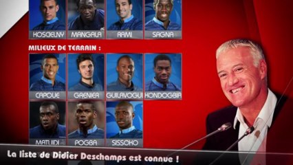 La liste de Didier Deschamps est connue !