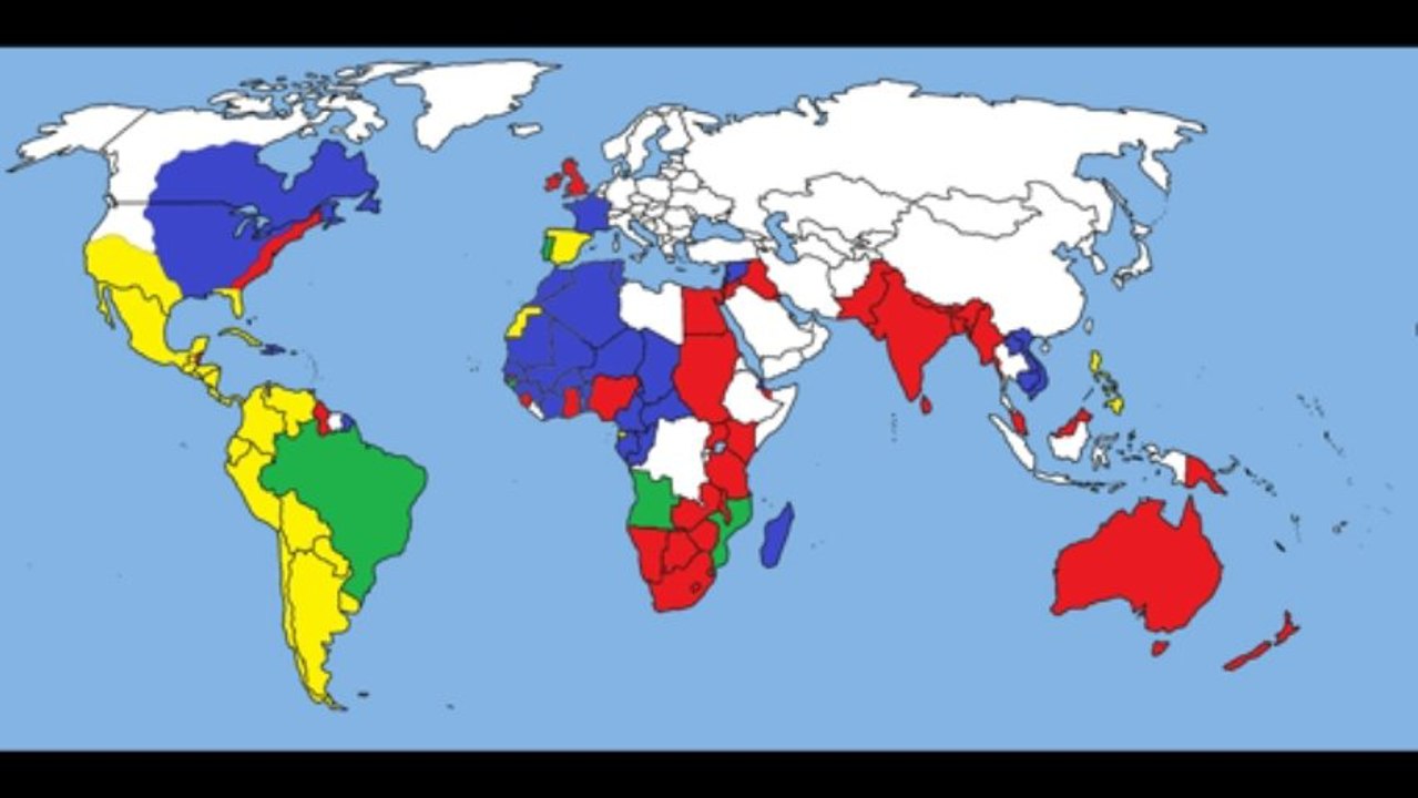 The Old World Order