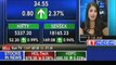 Markets Open in Green, BPCL, IOC, HPCL, ONGC, RIL, SBI Up