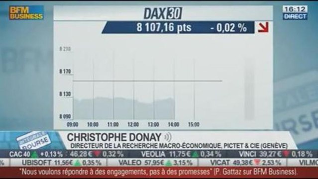La crise des pays émergents inquiète les marchés : Christophe Donay, dans Intégrale Bourse - 29/08