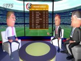 The Football Special - Ep3 - David Moyes, Sam Allardyce and Alan Shearer