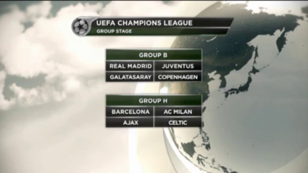 Bayern erwischt City, Dortmund gegen Podolski