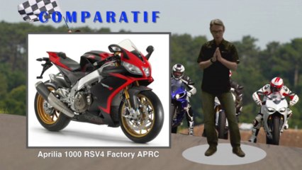 Moto Magazine n°300 - septembre 2013 : le sommaire en vidéo !