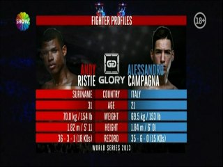 Andy Ristie - Alessandro Campagna GLORY 6 İSTANBUL