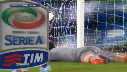 Обзор матча Фиорентина — Рома