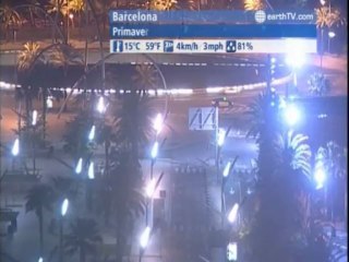 London - United Kingdom, Niagara Falls - Canada, Doha - Qatar, Melbourne - Australia, Barcelona - Spain, Warsaw - Poland, Amsterdam - Netherlands