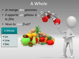 Grammar - exprimer la quantité