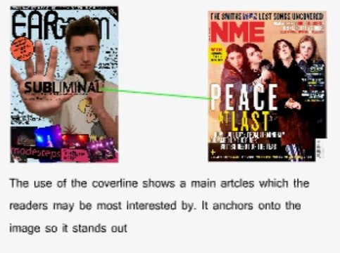 Media - AS Level - In what ways does your media product use, develop or challenge forms and conventions of real media products?