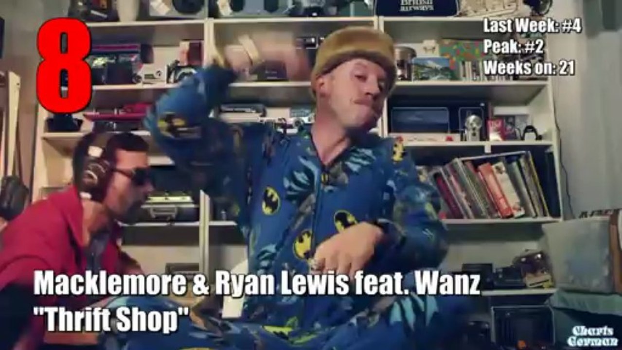 Deutsche/German Single Charts TOP20 03.March 2013 (HD)