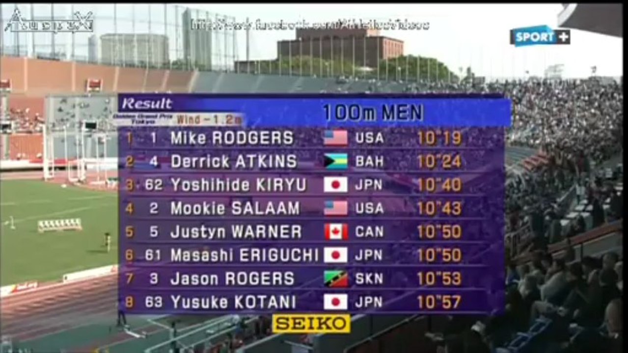 100m men Tokyo IAAF World Challenge 2013