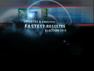 Royal Election City Transmission With Senior Analyst Dr.Shahid Masood (Promo)