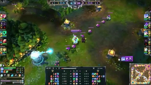 Malzahar outplayed - League of Legends