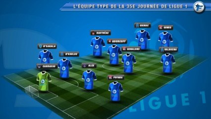 L'équipe-type de la 35e journée de Ligue 1