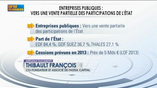 Cession de parts, l’Etat a-t-il tort? Emmanuel Duteil, Thibault François, Intégrale Placements 06/04