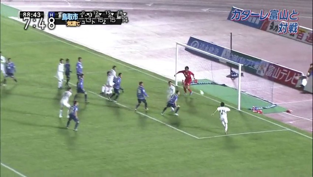 ガイナーレ鳥取　カターレ富山と対戦