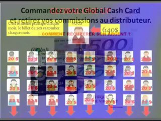 Plan de Rémunération VelociTea