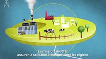 RTE : une des clés de la transition énergétique