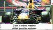 Mido 2013 : Red Bull Racing Eyewear, une ligne sport inspirée de la Formule1