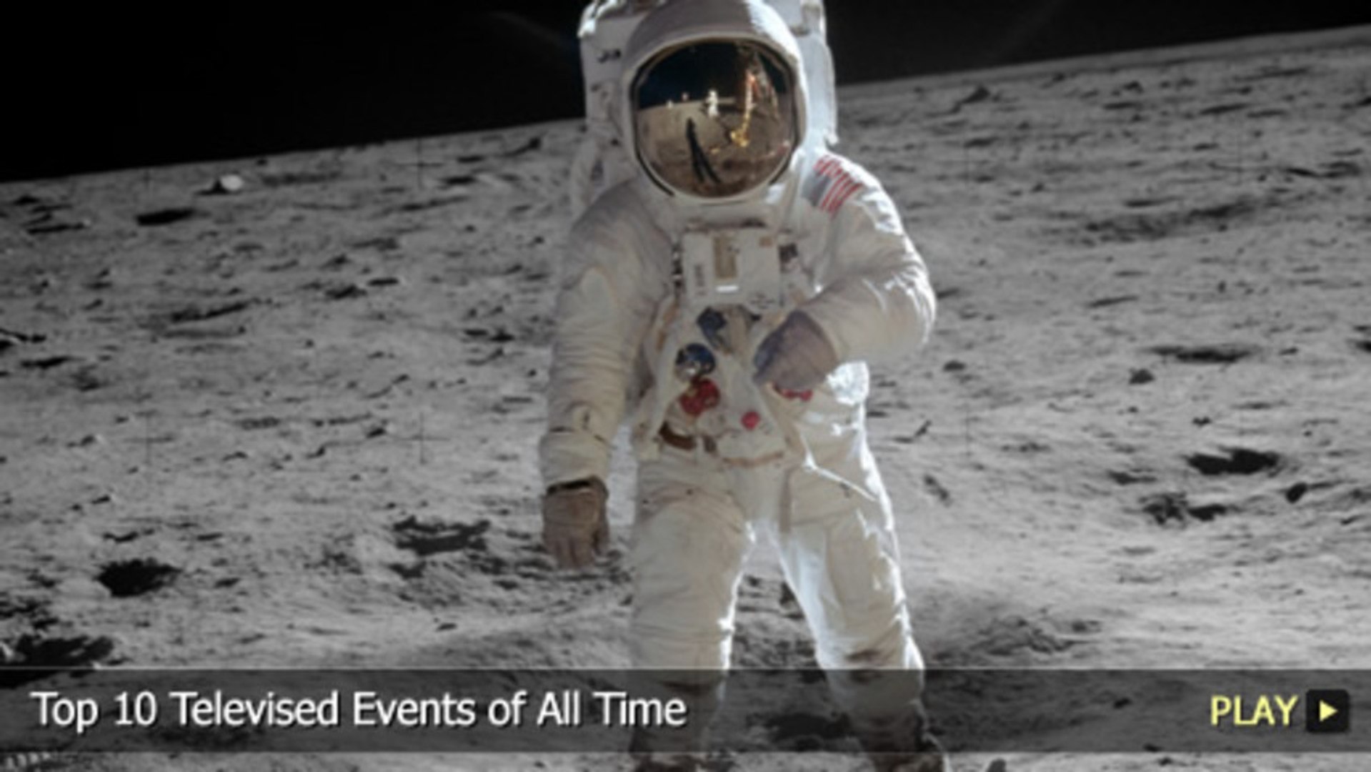Top 10 Televised Events of All Time
