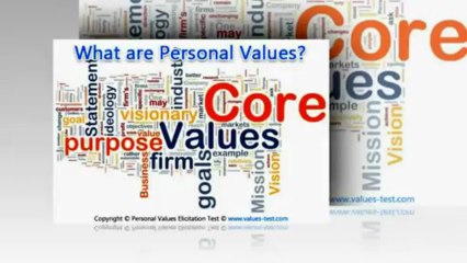 Knowing our Likes & Dislikes Key To Finding Peace Of Mind