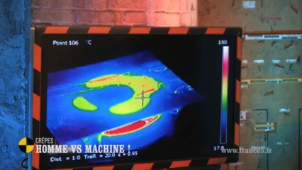 EM65 Crêpes : homme VS machine !