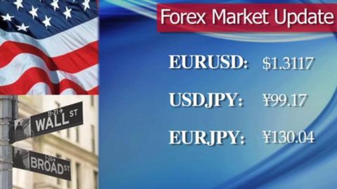 Euro rises sharply against the dollar