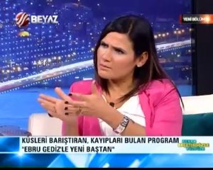 Kenan Erçetingöz'le Yüz Yüze 09.05.2013