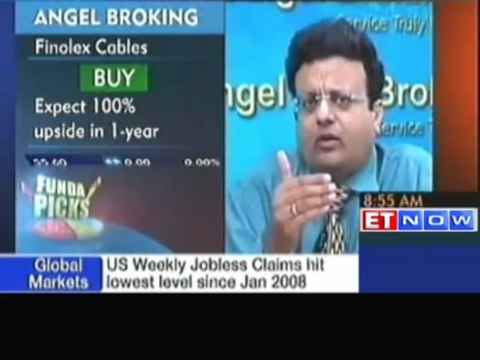 Experts Recommendations : Buy and Sell stocks