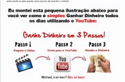 Como Ganhar Dinheiro Com Youtube