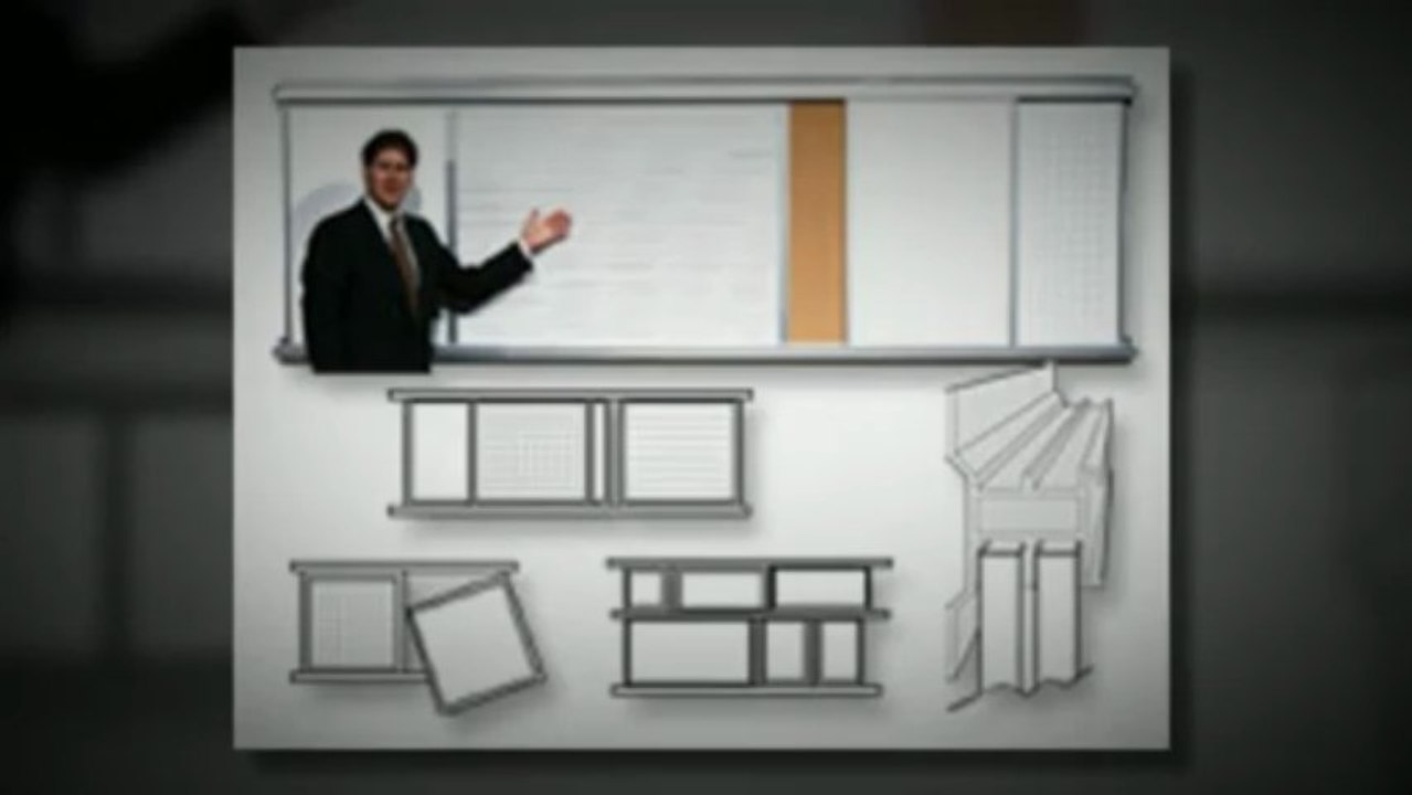 Selecting Custom Dry Erase Boards