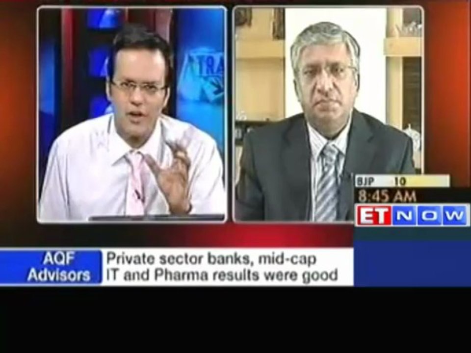 Good Corporate Results Helping Markets : AQF Advisors