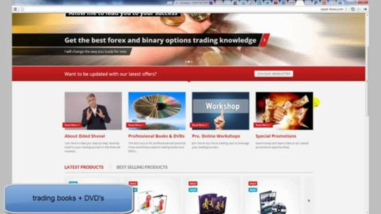 how to trade binary options