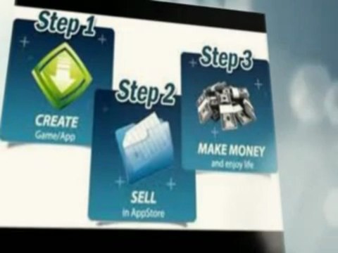 Iphone Dev Secret + Make Iphone Apps