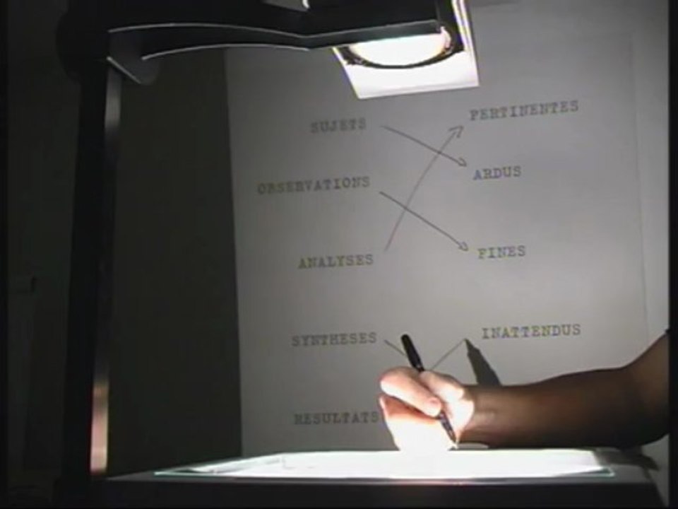 Petite mythologie universitaire (2002)