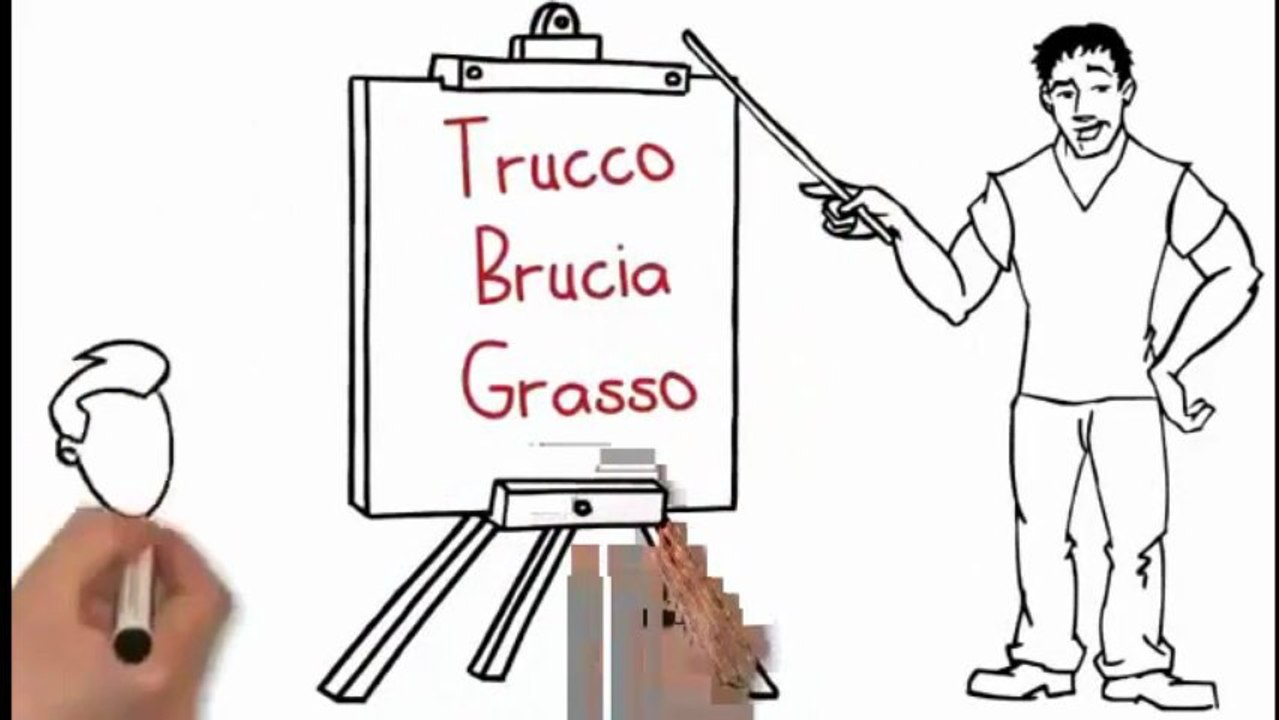 Come Faccio a Dimagrire Velocemente in Una Settimana Pancia e Fianchi Come Faccio a Dimagrire