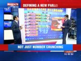 TIMES NOW - Fastest updates, unmatched analysis