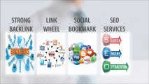 Buy seo services | seoinait.com | buy backlinks | seo company | Marketing Company