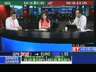 Trend Indicates Further Market Growth : Atul Suri