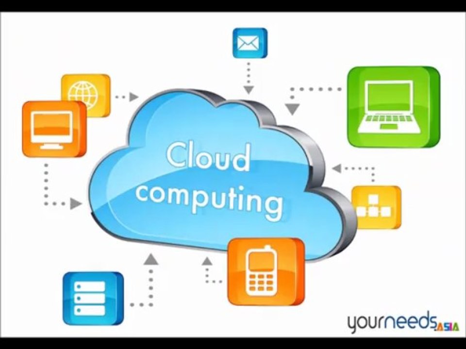 Top Website Development Company | Dubai | USA | SEO Services