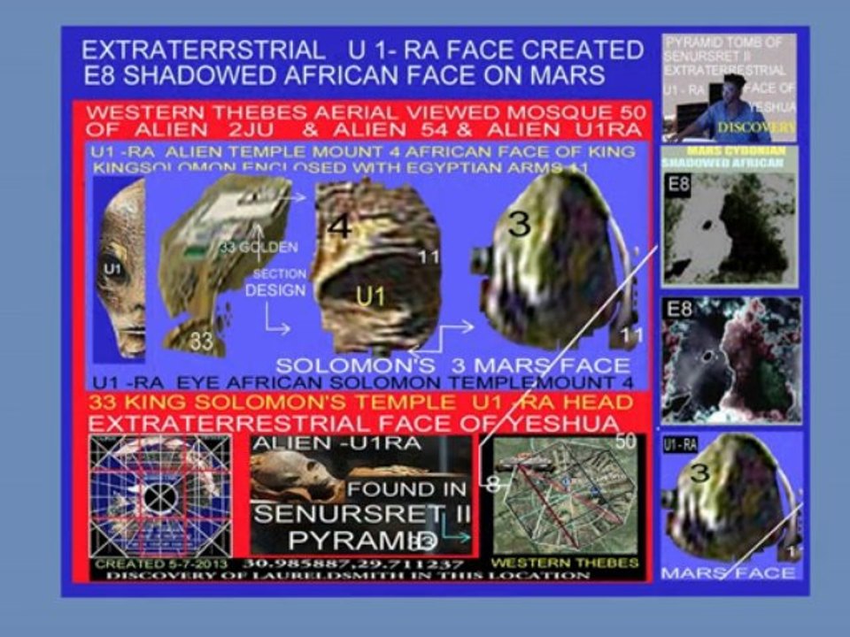 - U1 - RA ALIEN EYE IN SENURSRET II PYRAMID TOMB REVEALS MARS 41.2AFRICAN FACE OF CYDONIA