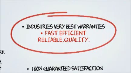 Cleveland Roofing Contractor | Kaal Construction