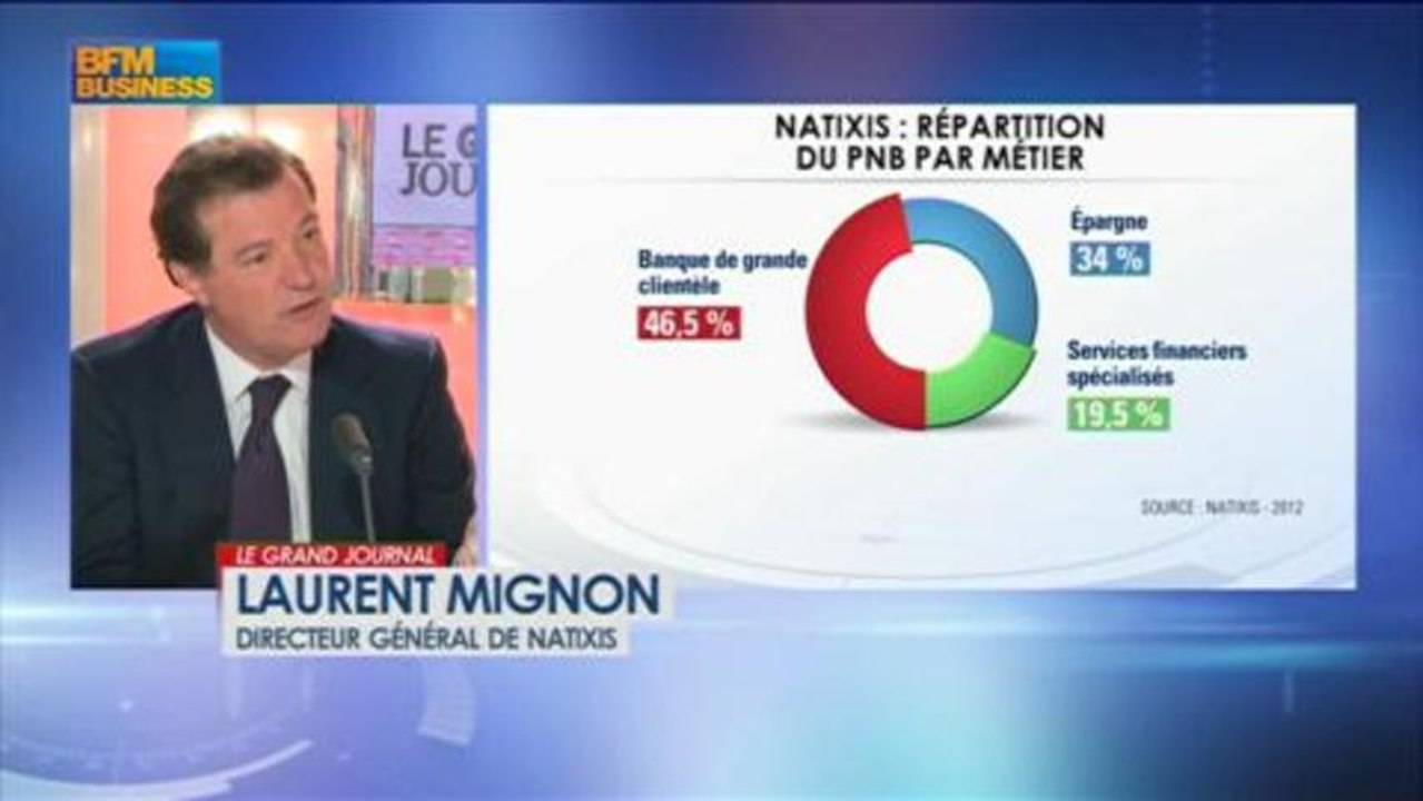 Laurent Mignon, directeur général de Natixis dans Le Grand Journal - 7 mai 1/4