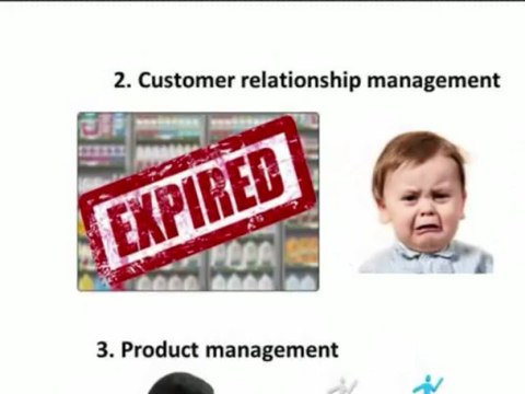 Chinese supermarkets and CRM