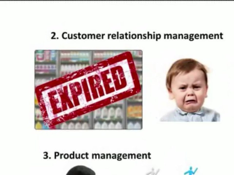 Chinese supermarkets and CRM