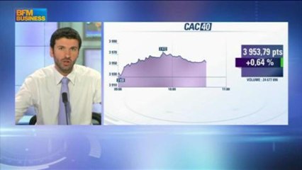 Le match des traders : Cussac VS Filippo dans Intégrale Placements - 10 mai