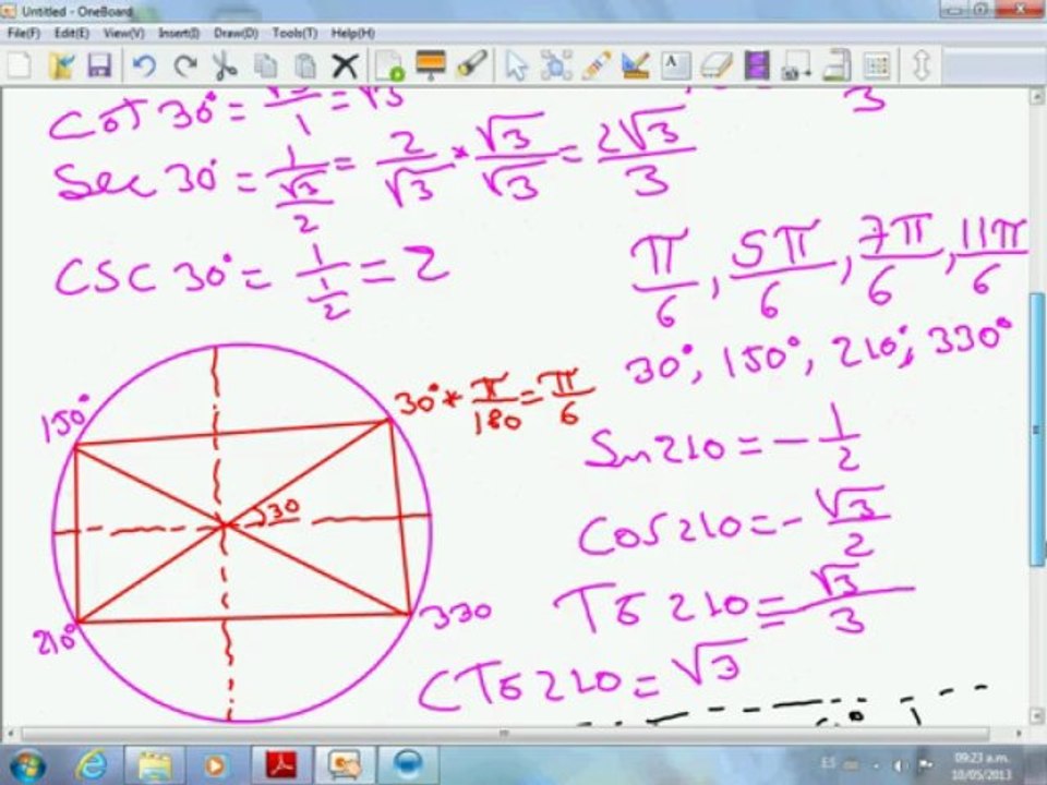 Funciones trigonométricas de los ángulos de 30 y 60 grados y sus equivalentes en los demás cuadrantes.