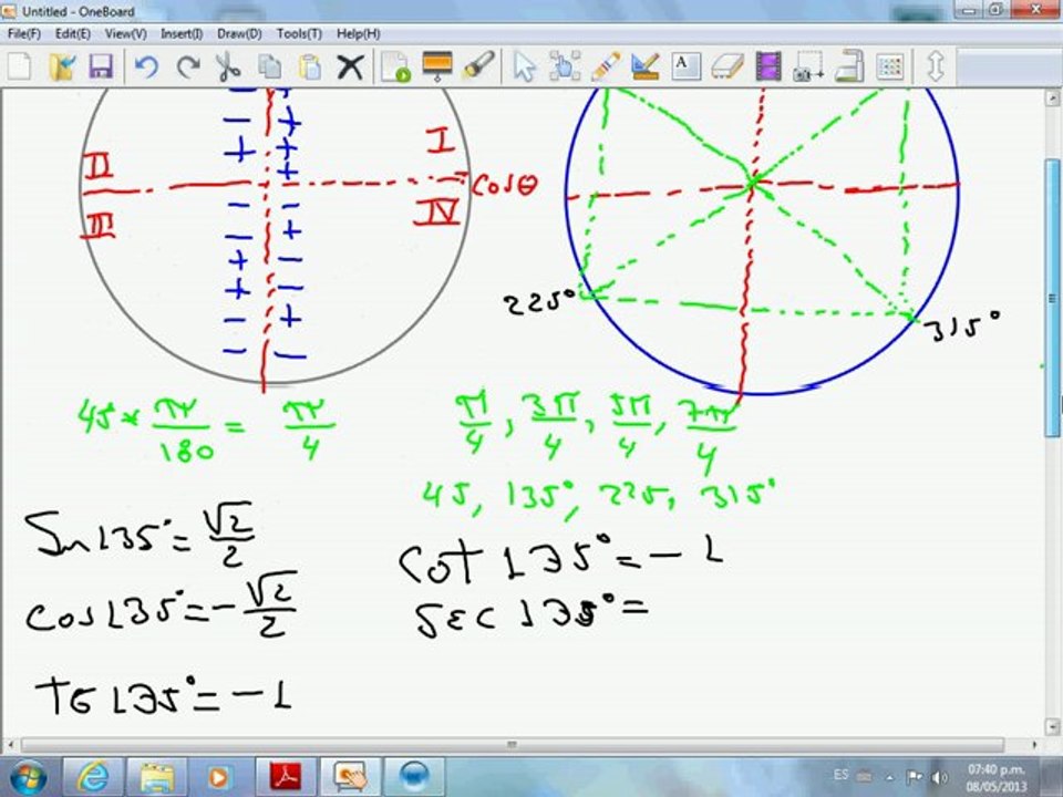 Signos de los ángulos equivalentes notables en los cuatro cuadrantes