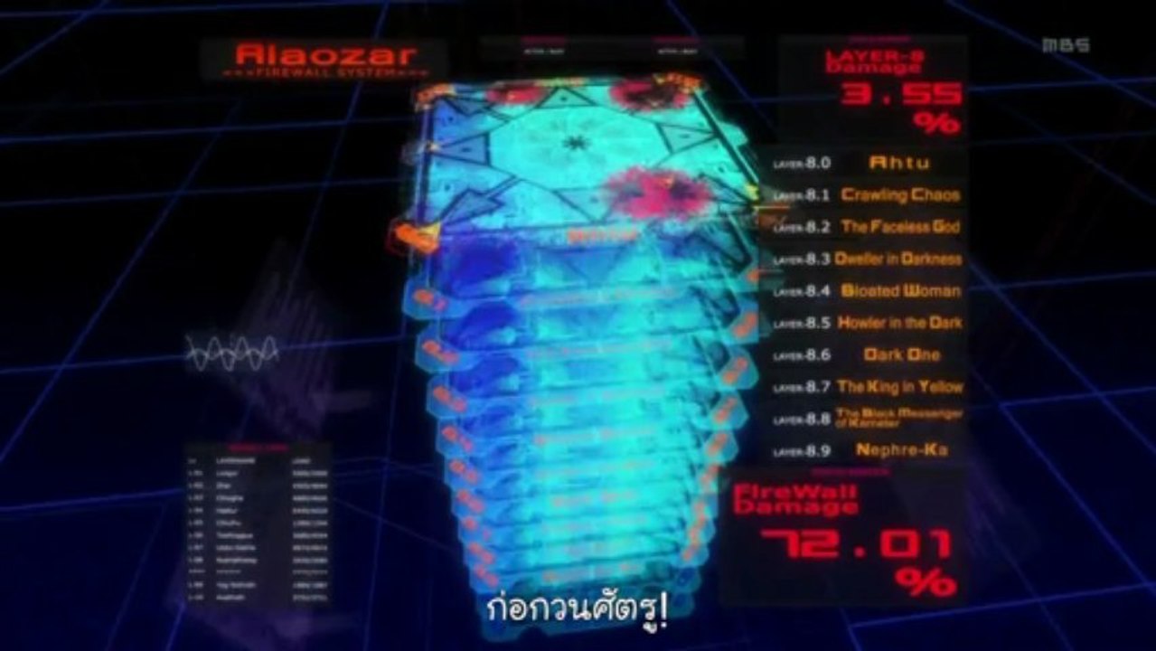 Devil Survivor 2 03 Thai