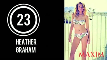 The Complete 2013 Maxim Hot 100 List In 100 Seconds