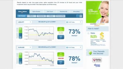 Optionrally Best Binary Options Brokers Make Hundreds Per Day